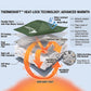 Pre-Order ThermoShift: The Adaptive 7 in 1 Modular Sleeping Bag System
